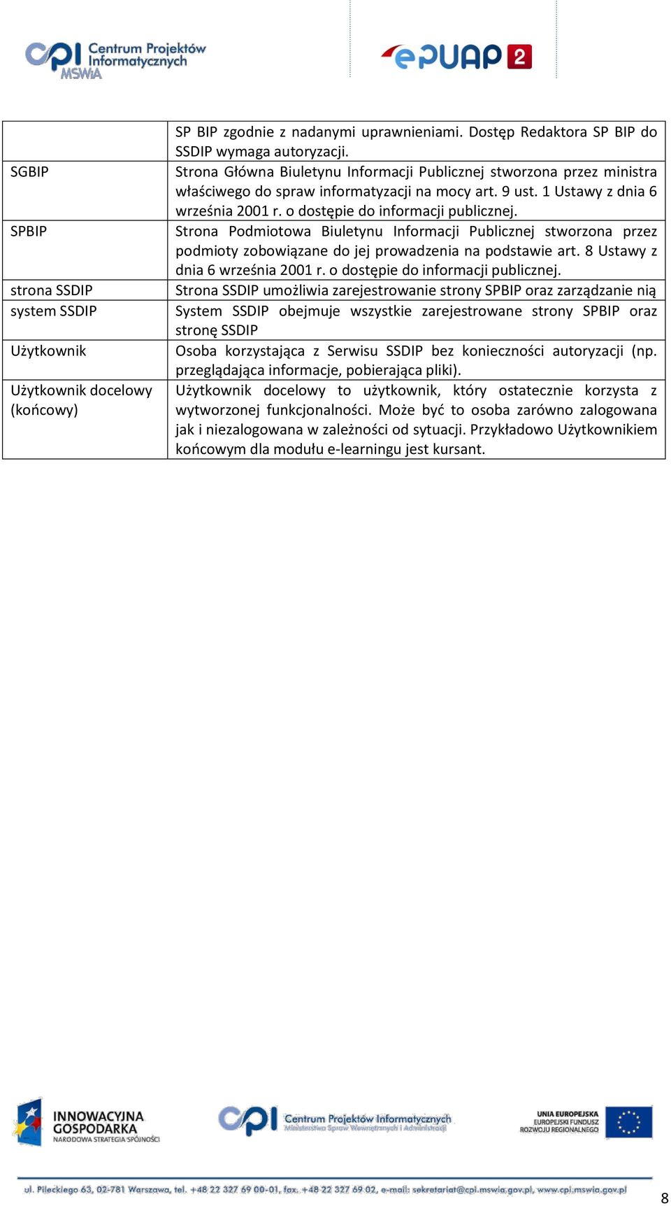 Strona Podmiotowa Biuletynu Informacji Publicznej stworzona przez podmioty zobowiązane do jej prowadzenia na podstawie art. 8 Ustawy z dnia 6 września 2001 r. o dostępie do informacji publicznej.