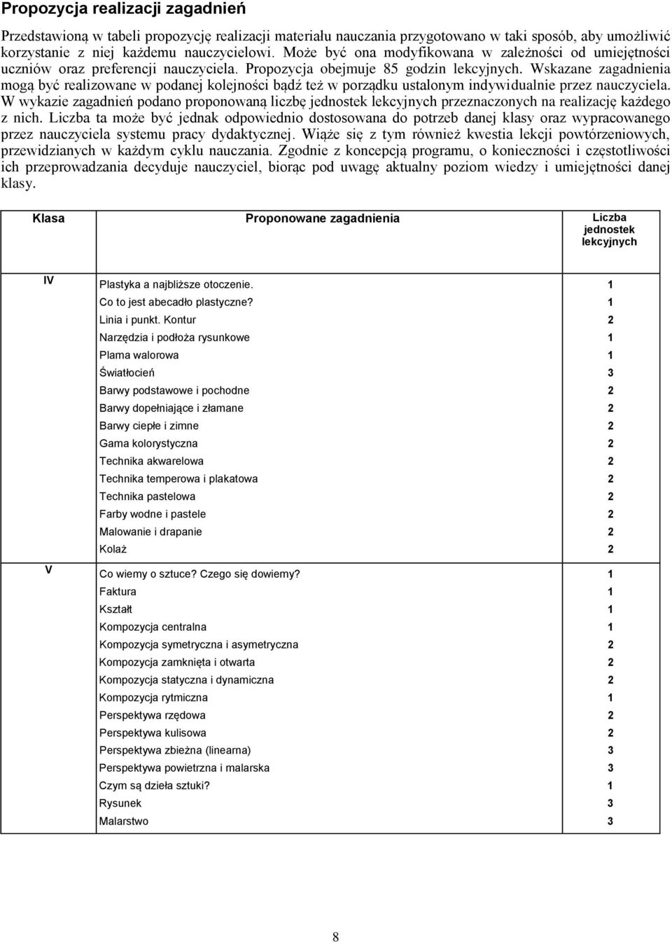 Wskazane zagadnienia mogą być realizowane w podanej kolejności bądź też w porządku ustalonym indywidualnie przez nauczyciela.