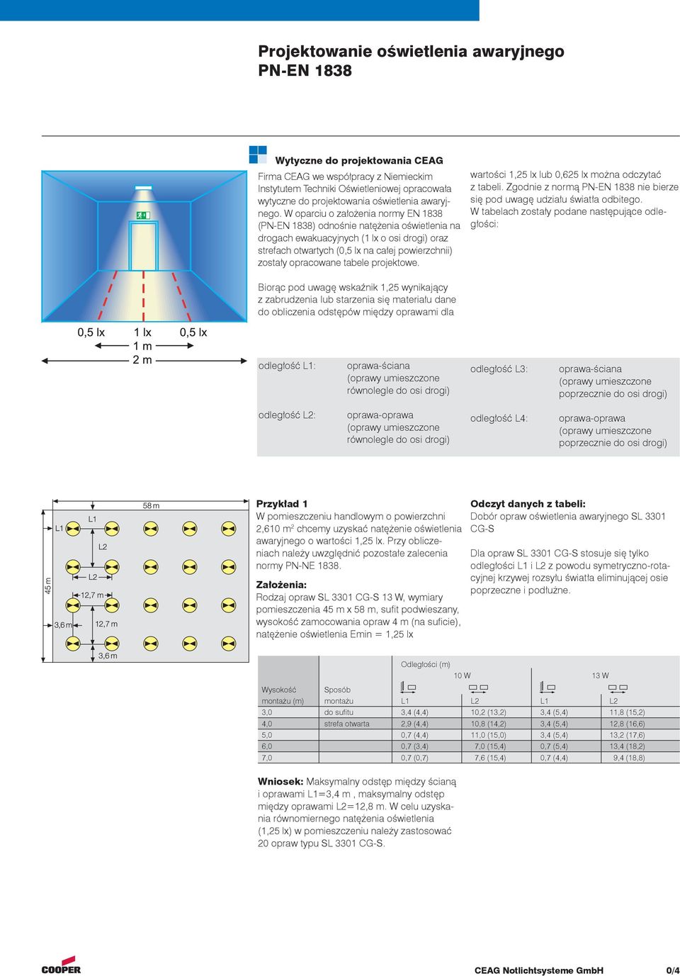 W oparciu o założenia normy EN 1838 (PN-EN 1838) odnośnie natężenia oświetlenia na drogach ewakuacyjnych (1 lx o osi drogi) oraz strefach otwartych (,5 lx na całej powierzchnii) zostały opracowane