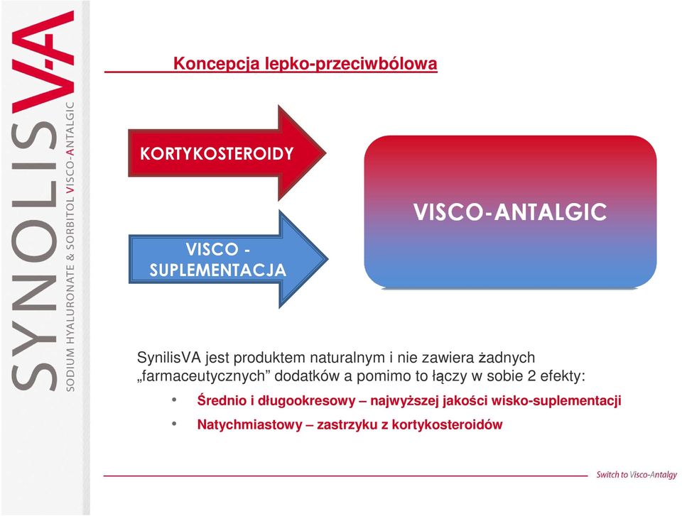 pomimo to łączy w sobie 2 efekty: Średnio i długookresowy najwyższej jakości