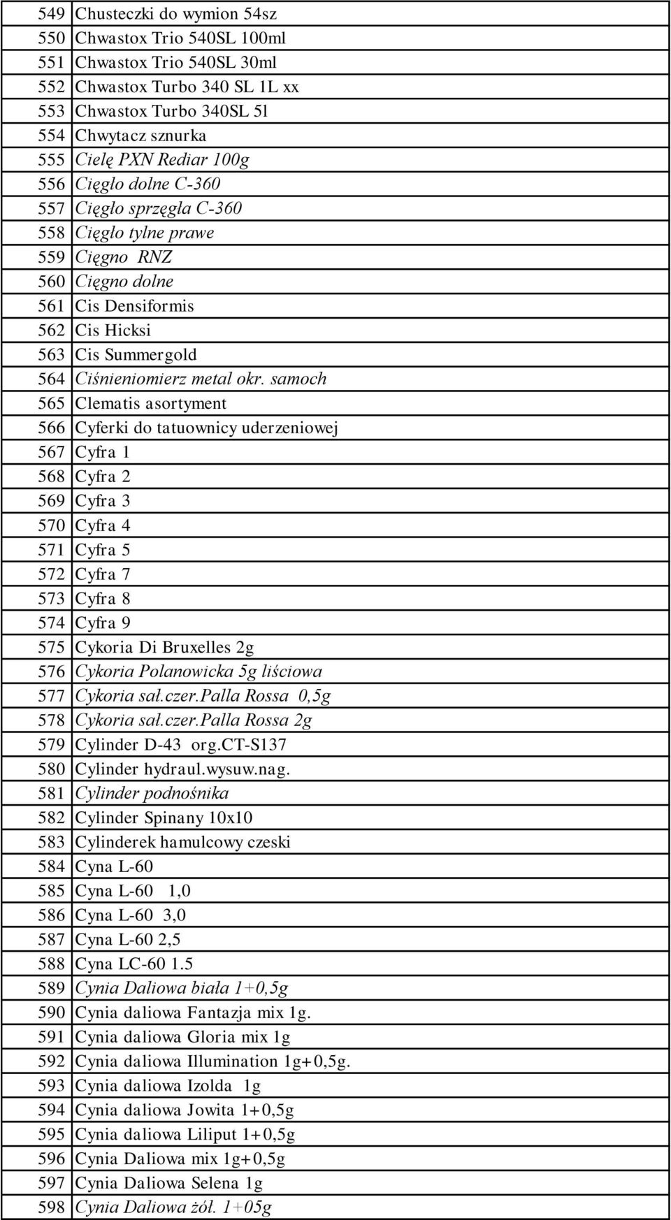 samoch 565 Clematis asortyment 566 Cyferki do tatuownicy uderzeniowej 567 Cyfra 1 568 Cyfra 2 569 Cyfra 3 570 Cyfra 4 571 Cyfra 5 572 Cyfra 7 573 Cyfra 8 574 Cyfra 9 575 Cykoria Di Bruxelles 2g 576