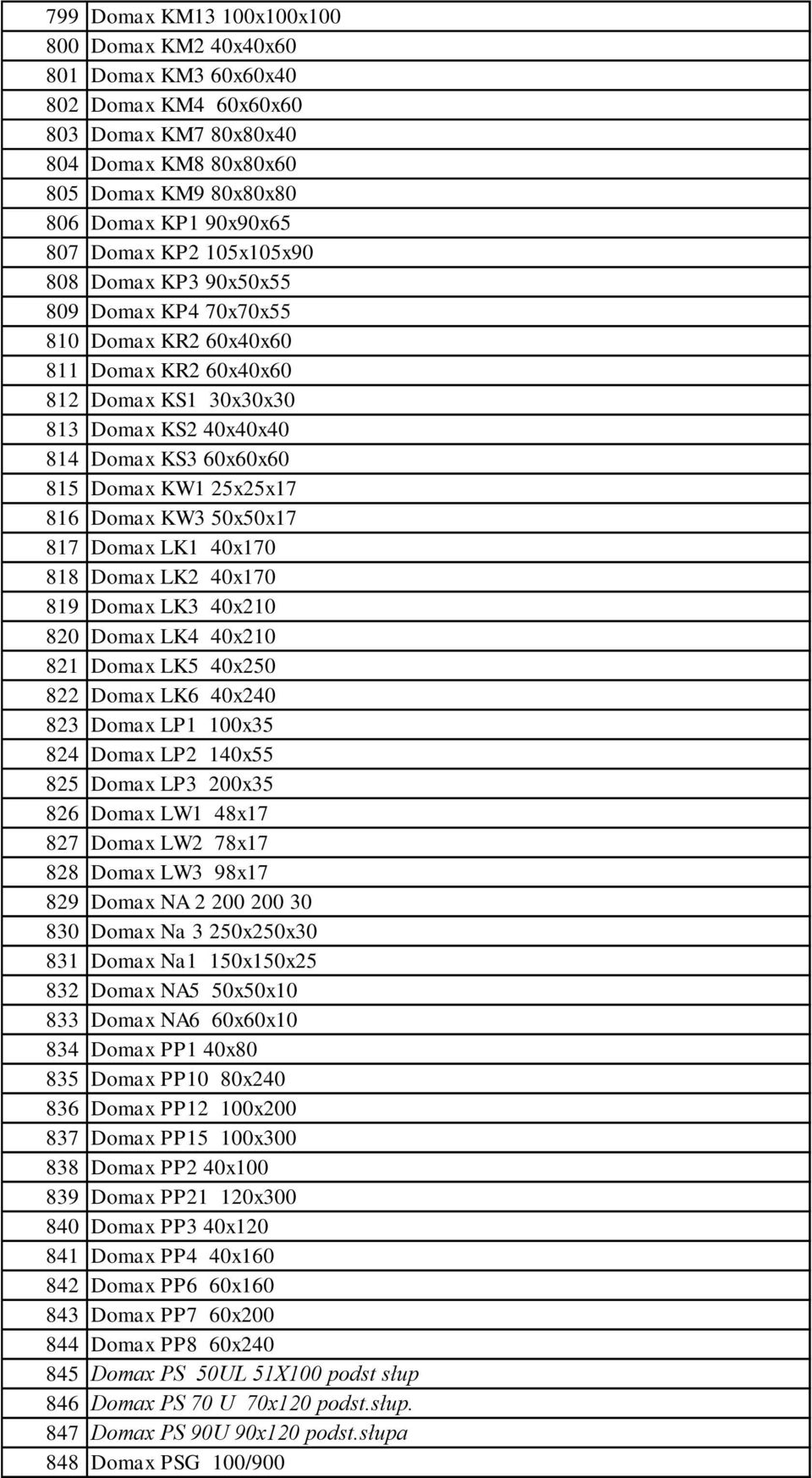 816 Domax KW3 50x50x17 817 Domax LK1 40x170 818 Domax LK2 40x170 819 Domax LK3 40x210 820 Domax LK4 40x210 821 Domax LK5 40x250 822 Domax LK6 40x240 823 Domax LP1 100x35 824 Domax LP2 140x55 825