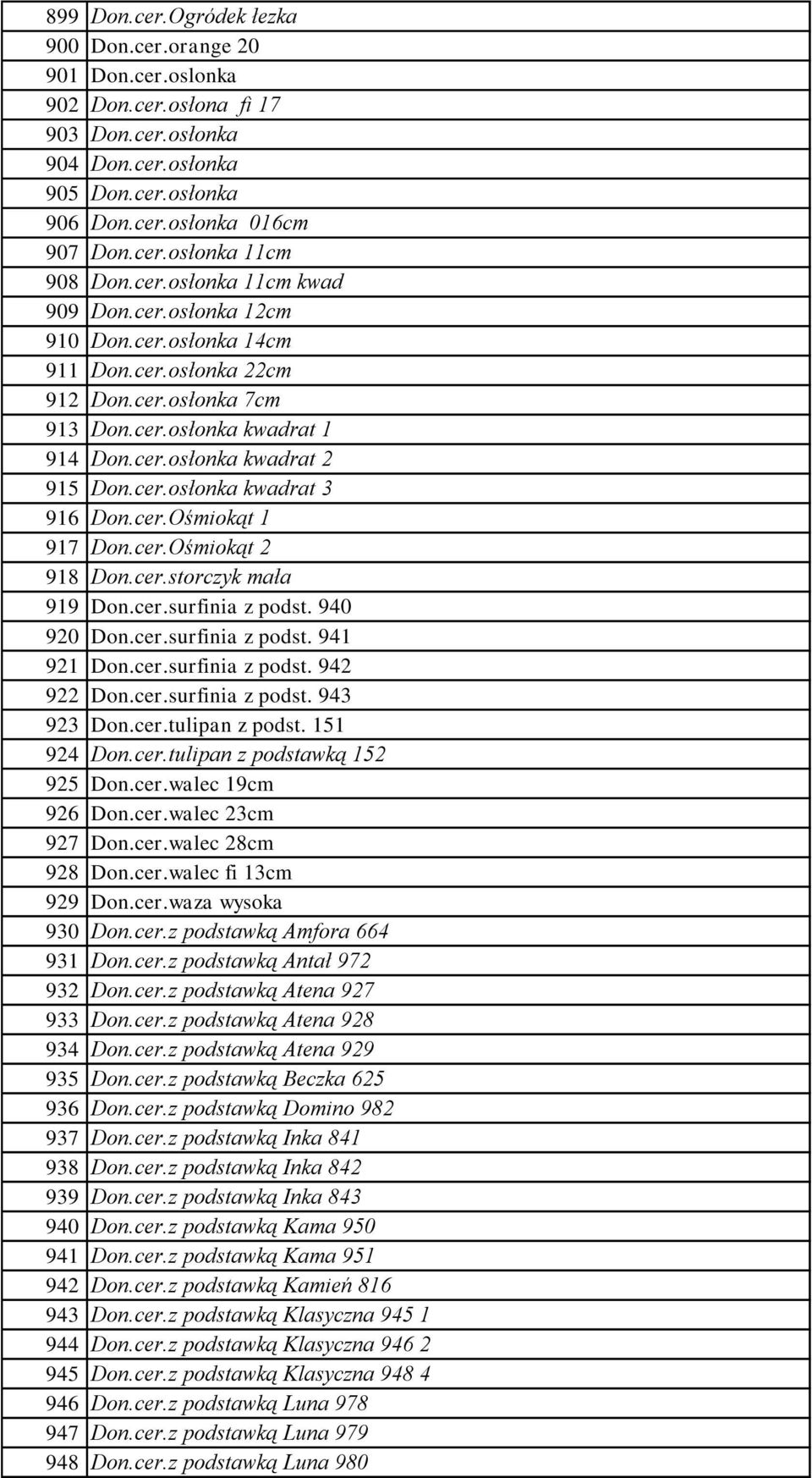 cer.Ośmiokąt 1 917 Don.cer.Ośmiokąt 2 918 Don.cer.storczyk mała 919 Don.cer.surfinia z podst. 940 920 Don.cer.surfinia z podst. 941 921 Don.cer.surfinia z podst. 942 922 Don.cer.surfinia z podst. 943 923 Don.