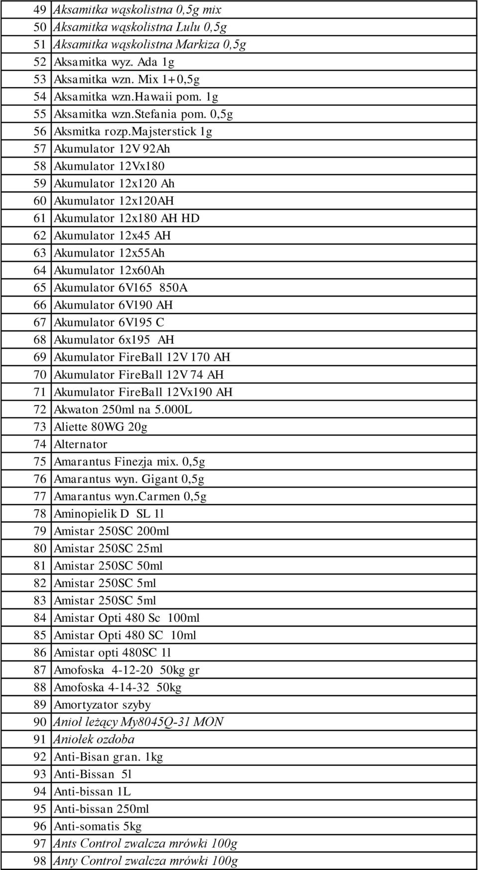 majsterstick 1g 57 Akumulator 12V 92Ah 58 Akumulator 12Vx180 59 Akumulator 12x120 Ah 60 Akumulator 12x120AH 61 Akumulator 12x180 AH HD 62 Akumulator 12x45 AH 63 Akumulator 12x55Ah 64 Akumulator