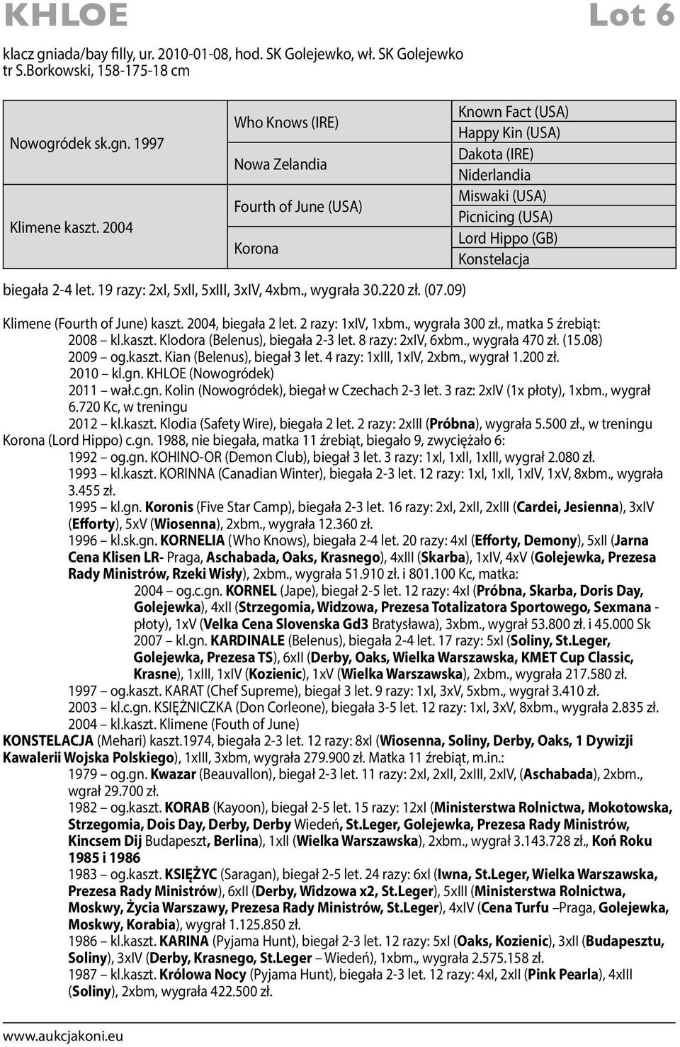 09) Known Fact (USA) Happy Kin (USA) Dakota (IRE) Niderlandia Miswaki (USA) Picnicing (USA) Lord Hippo (GB) Konstelacja Klimene (Fourth of June) kaszt. 2004, biegała 2 let. 2 razy: 1xIV, 1xbm.