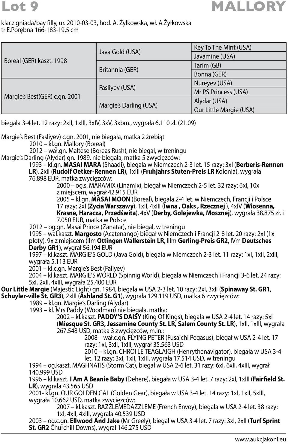 09) Key To The Mint (USA) Javamine (USA) Tarim (GB) Bonna (GER) Nureyev (USA) Mr PS Princess (USA) Alydar (USA) Our Little Margie (USA) Margie s Best (Fasliyev) c.gn.