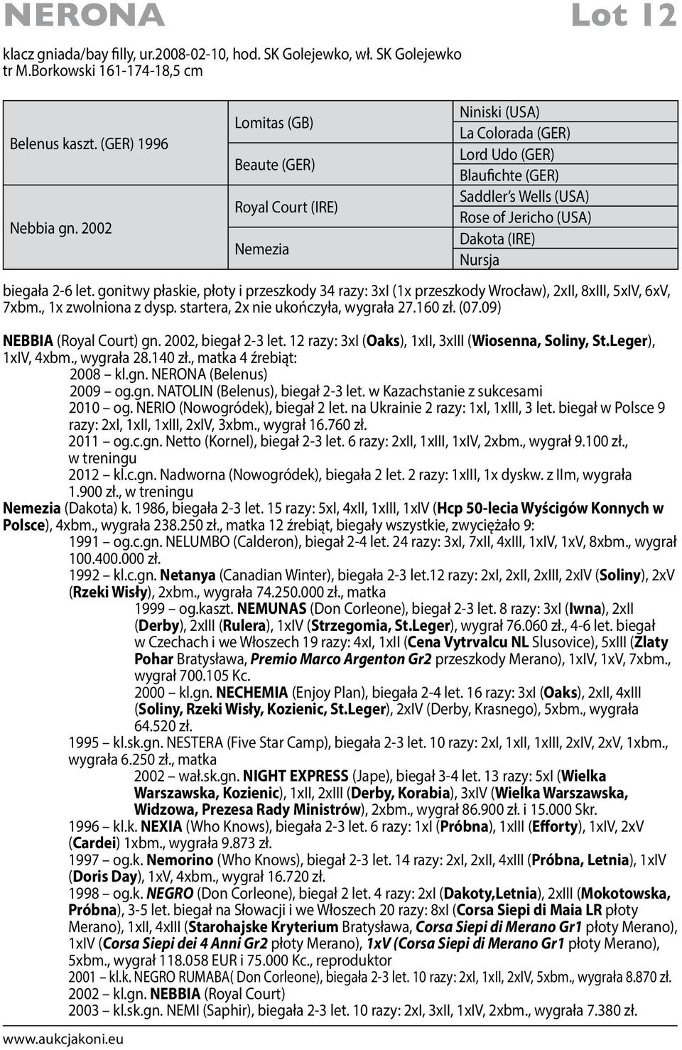 let. gonitwy płaskie, płoty i przeszkody 34 razy: 3xI (1x przeszkody Wrocław), 2xII, 8xIII, 5xIV, 6xV, 7xbm., 1x zwolniona z dysp. startera, 2x nie ukończyła, wygrała 27.160 zł. (07.