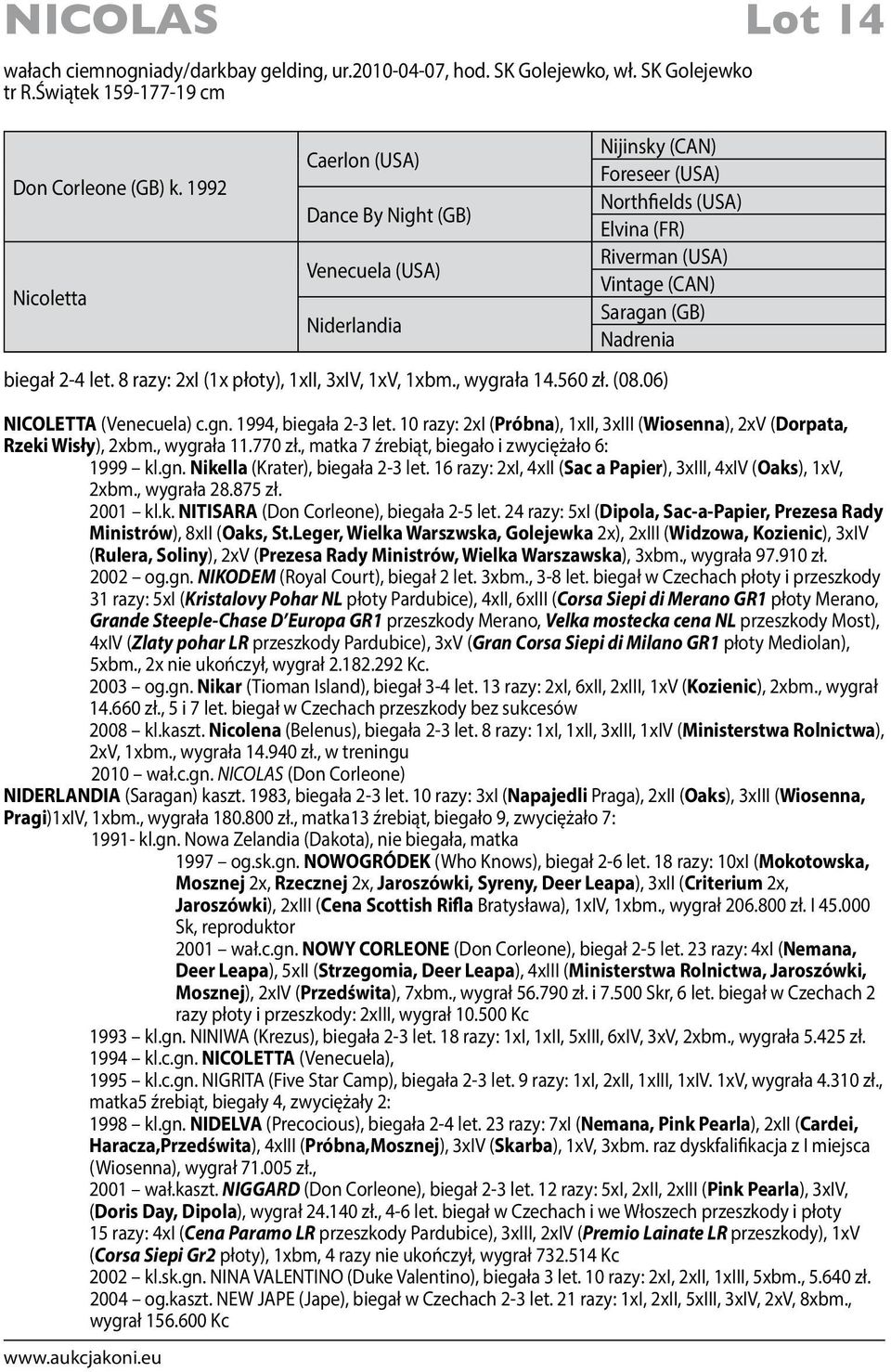 let. 8 razy: 2xI (1x płoty), 1xII, 3xIV, 1xV, 1xbm., wygrała 14.560 zł. (08.06) NICOLETTA (Venecuela) c.gn. 1994, biegała 2-3 let.