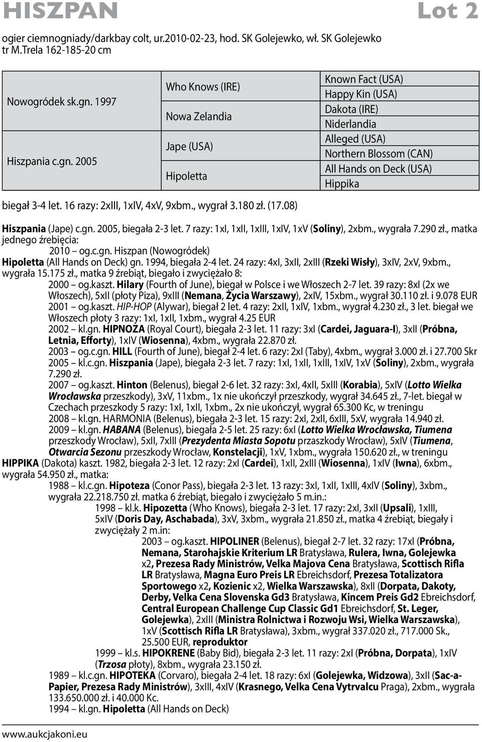 08) Known Fact (USA) Happy Kin (USA) Dakota (IRE) Niderlandia Alleged (USA) Northern Blossom (CAN) All Hands on Deck (USA) Hippika Hiszpania (Jape) c.gn. 2005, biegała 2-3 let.