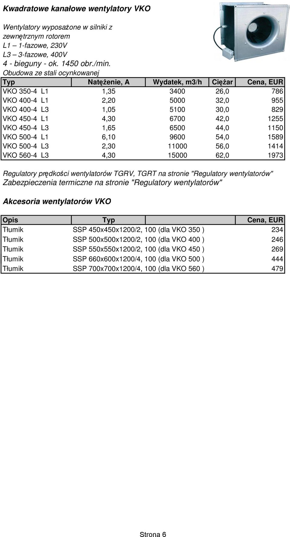 450-4 L3 1,65 6500 44,0 1150 VKO 500-4 L1 6,10 9600 54,0 1589 VKO 500-4 L3 2,30 11000 56,0 1414 VKO 560-4 L3 4,30 15000 62,0 1973 Regulatory prędkości wentylatorów TGRV, TGRT na stronie "Regulatory