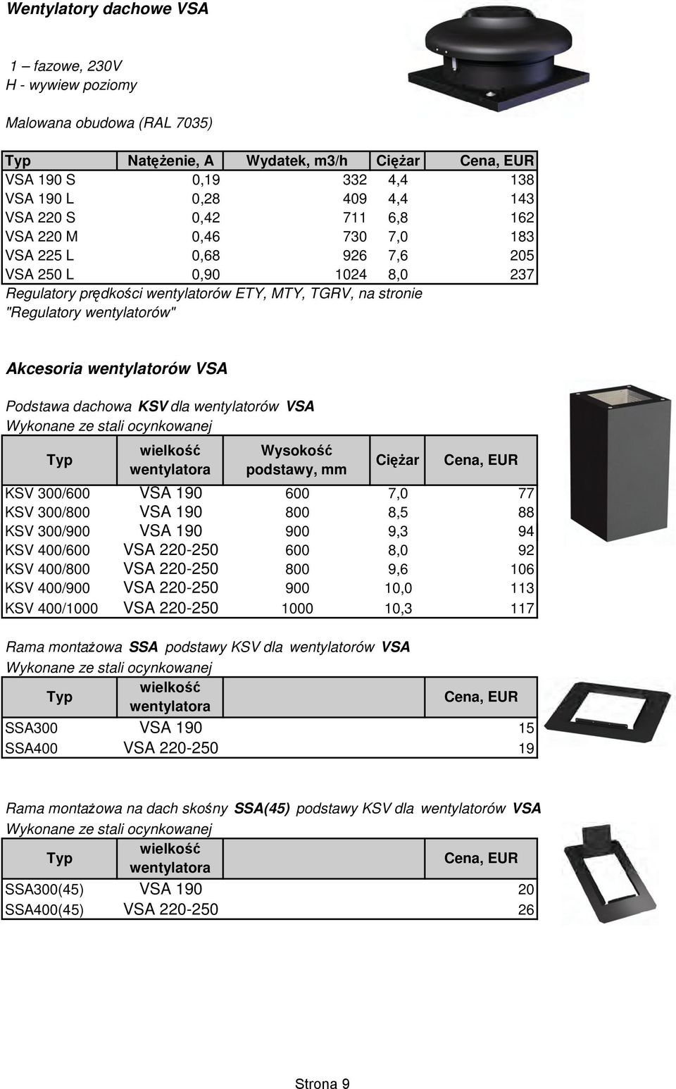 Podstawa dachowa KSV dla wentylatorów VSA Wykonane ze stali ocynkowanej wielkość wentylatora Wysokość podstawy, mm Ciężar KSV 300/600 VSA 190 600 7,0 77 KSV 300/800 VSA 190 800 8,5 88 KSV 300/900 VSA