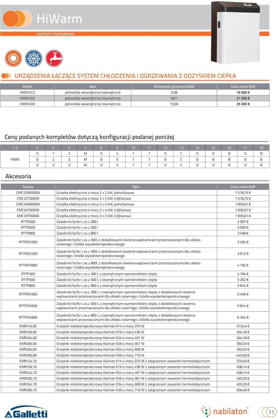 18 HWM Akcesoria Nazwa Opis Cena netto EU EMC22M0000A Grzałka elektryczna o mocy 2 + 2 kw, jednofazowa 1 518,75 EMC22T0000A Grzałka elektryczna o mocy 2 + 2 kw, trójfazowa 1 518,75 EMC24M0000A