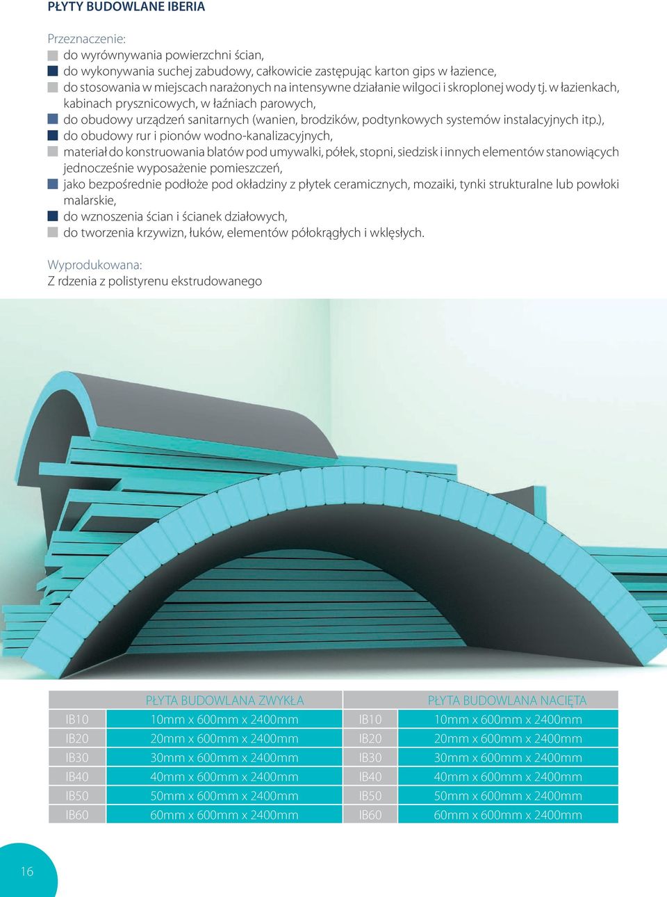 w łazienkach, kabinach prysznicowych, w łaźniach parowych, do obudowy urządzeń sanitarnych (wanien, brodzików, podtynkowych systemów instalacyjnych itp.