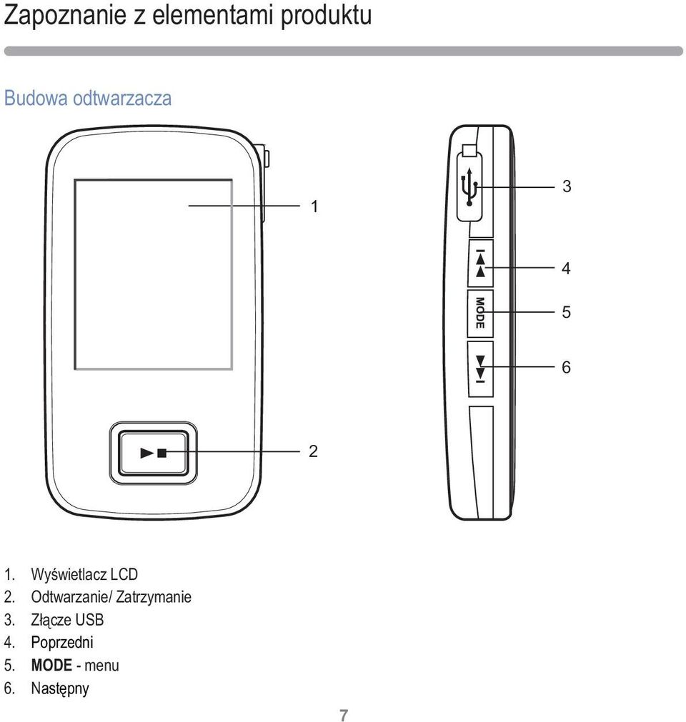 Wyświetlacz LCD 2.