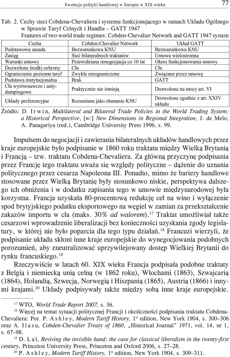 1947 system Cecha Cobden-Chevalier Network Uk³ad GATT Podstawowa zasada Bezwarunkowa KNU Bezwarunkowa KNU Zasiêg Sieæ bilateralnych traktatów Umowa wielostronna Warunki umowy Przewidziana