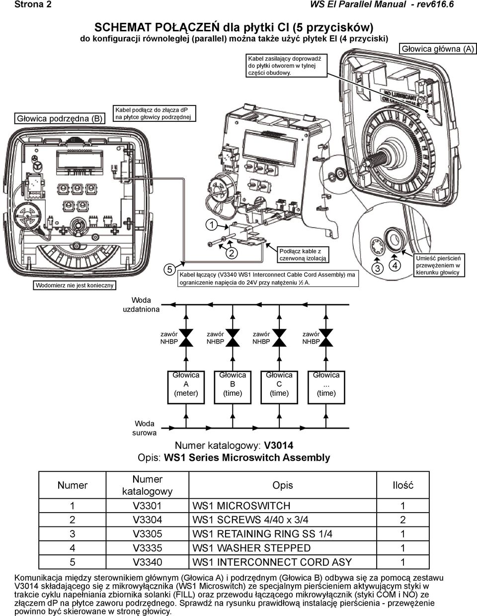 Głowica główna (A) Głowica podrzędna (B) Kabel podłącz do złącza dp na płytce głowicy podrzędnej 1 Wodomierz nie jest konieczny 2 Podłącz kable z czerwoną izolacją 5 3 4 Kabel łączący (V3340 WS1