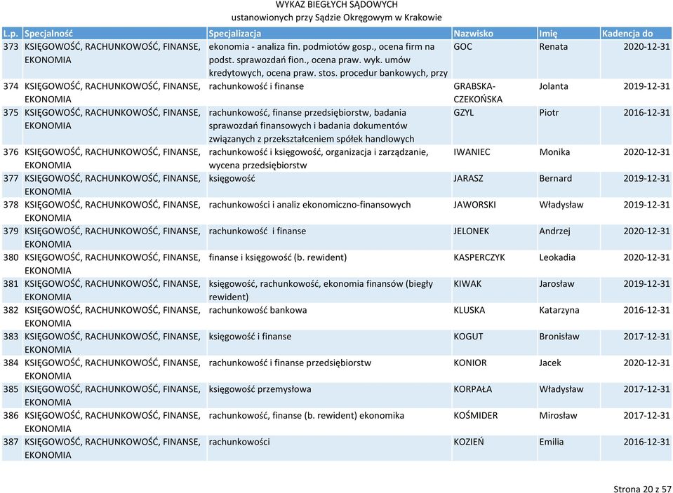 FINANSE, 377 KSIĘGOWOŚĆ, RACHUNKOWOŚĆ, FINANSE, 378 KSIĘGOWOŚĆ, RACHUNKOWOŚĆ, FINANSE, 379 KSIĘGOWOŚĆ, RACHUNKOWOŚĆ, FINANSE, 380 KSIĘGOWOŚĆ, RACHUNKOWOŚĆ, FINANSE, 381 KSIĘGOWOŚĆ, RACHUNKOWOŚĆ,