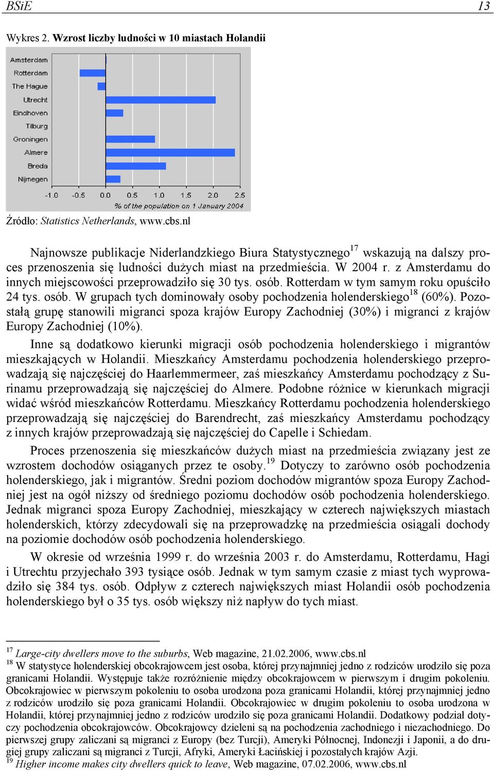 z Amsterdamu do innych miejscowości przeprowadziło się 30 tys. osób. Rotterdam w tym samym roku opuściło 24 tys. osób. W grupach tych dominowały osoby pochodzenia holenderskiego 18 (60%).