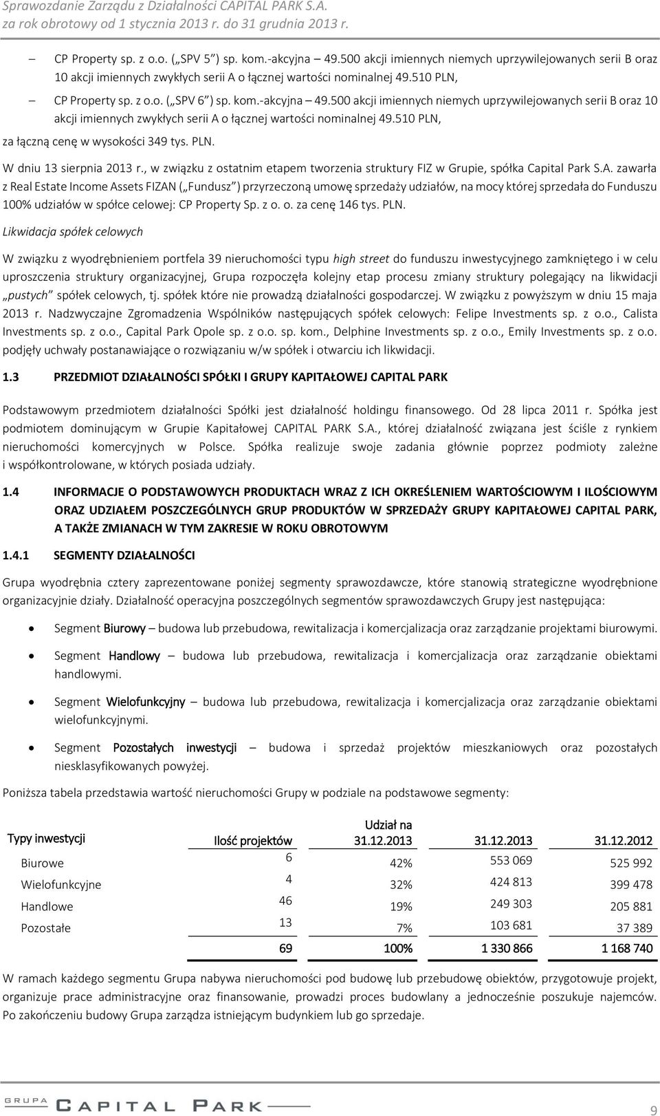 510 PLN, za łączną cenę w wysokości 349 tys. PLN. W dniu 13 sierpnia 2013 r., w związku z ostatnim etapem tworzenia struktury FIZ w Grupie, spółka Capital Park S.A.