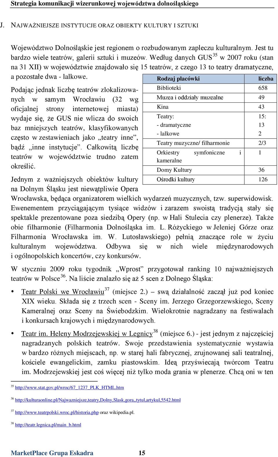 Podając jednak liczbę teatrów zlokalizowanych w samym Wrocławiu (32 wg oficjalnej strony internetowej miasta) wydaje się, że GUS nie wlicza do swoich baz mniejszych teatrów, klasyfikowanych często w