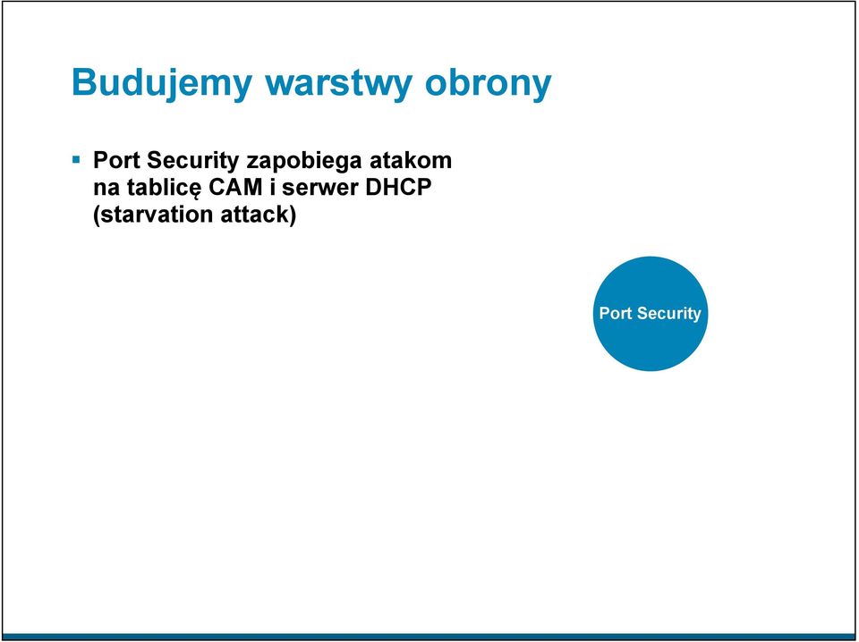tablicę CAM i serwer DHCP