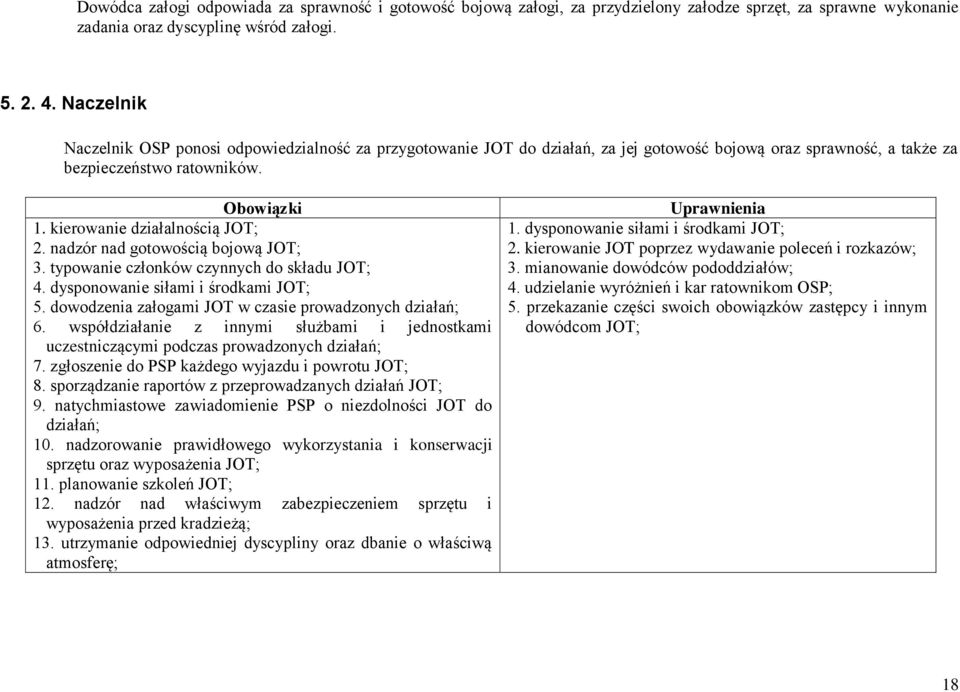 kierowanie działalnością JOT; 2. nadzór nad gotowością bojową JOT; 3. typowanie członków czynnych do składu JOT; 4. dysponowanie siłami i środkami JOT; 5.