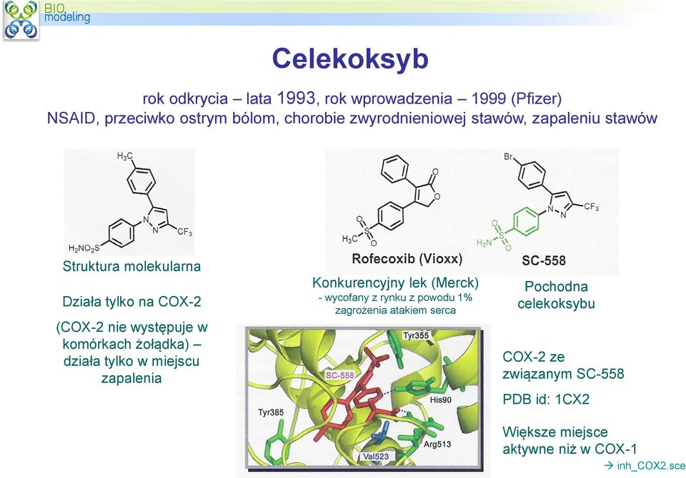 komórkach żołądka) działa tylko w miejscu zapalenia Konkurencyjny lek (Merck) - wycofany z rynku z powodu 1%