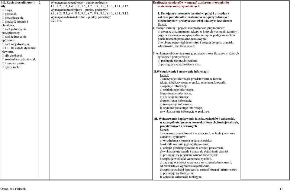 Wymagania przekrojowe punkty podstawy: 8.1., 8.2., 8.3.,8.4., 8.5., 8.6., 8.7., 8.8., 8.9., 8.10., 8.11., 8.12. Wymagania doświadczalne punkty podstawy: 9.2., 9.4. Realizacja standardów wymagań z zakresu przedmiotów matematyczno-przyrodniczych: I.