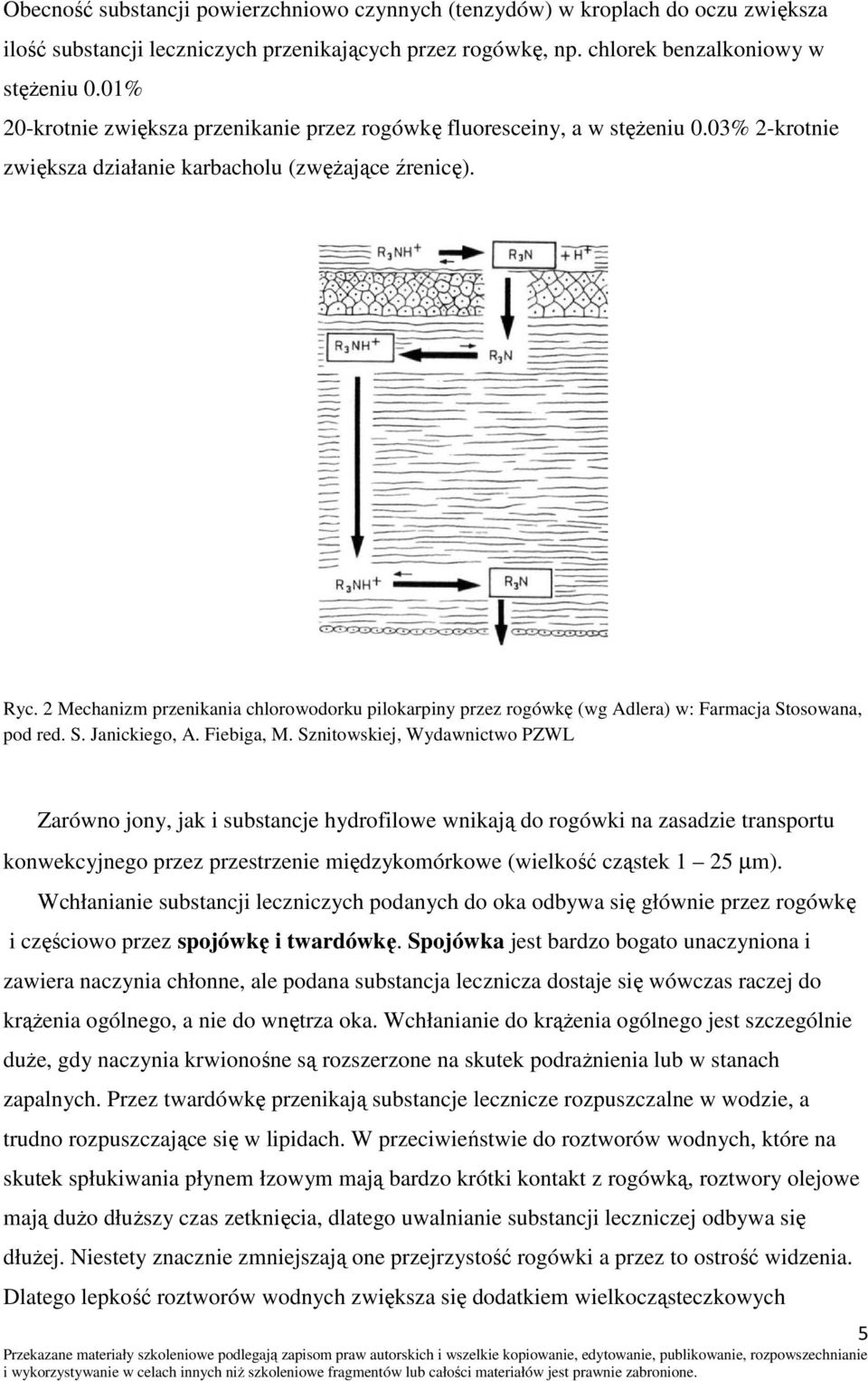 2 Mechanizm przenikania chlorowodorku pilokarpiny przez rogówkę (wg Adlera) w: Farmacja Stosowana, pod red. S. Janickiego, A. Fiebiga, M.