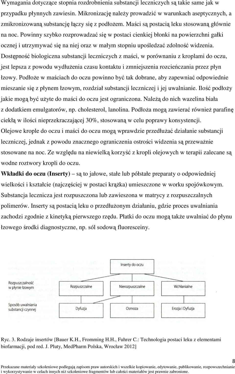 Powinny szybko rozprowadzać się w postaci cienkiej błonki na powierzchni gałki ocznej i utrzymywać się na niej oraz w małym stopniu upośledzać zdolność widzenia.