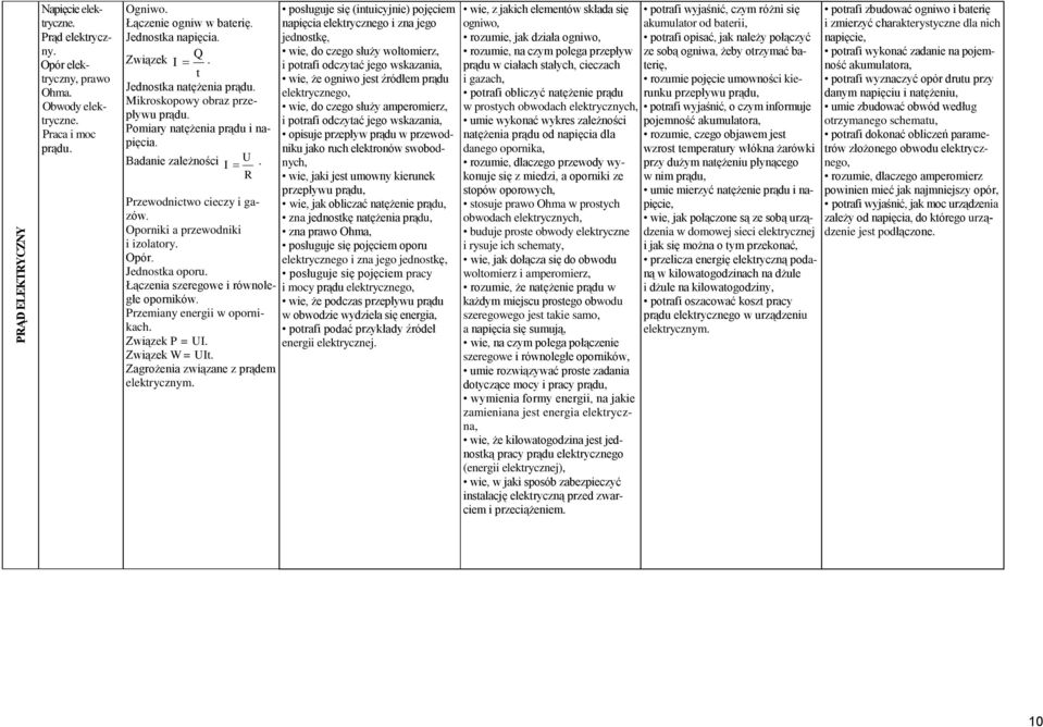 Jednostka oporu. Łączenia szeregowe i równoległe oporników. Przemiany energii w opornikach. Związek P = UI. Związek W = UIt. Zagrożenia związane z prądem elektrycznym.