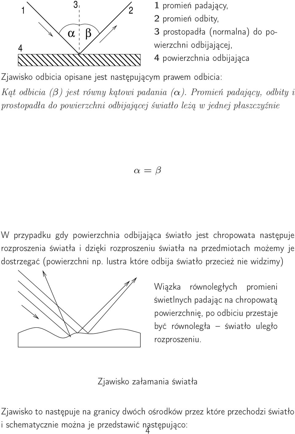 Promień padający, odbity i prostopadła do powierzchni odbijającej światło leżą w jednej płaszczyźnie α = β W przypadku gdy powierzchnia odbijająca światło jest chropowata następuje rozproszenia