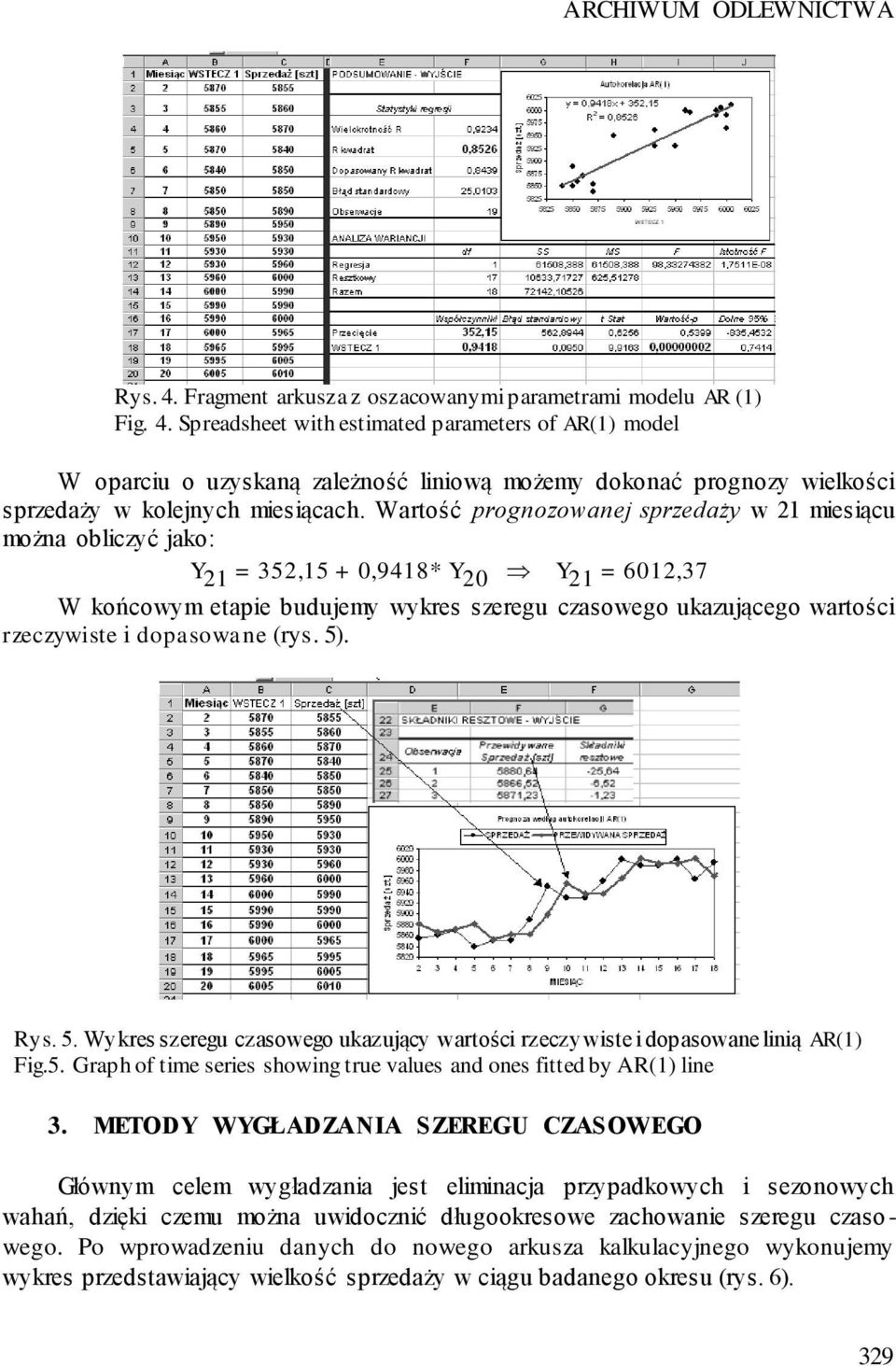 dopasowane (rys. 5). Rys. 5. Wykres szeregu czasowego ukazujący wartości rzeczywiste i dopasowane linią AR(1) Fig.5. Graph of time series showing true values and ones fitted by AR(1) line 3.