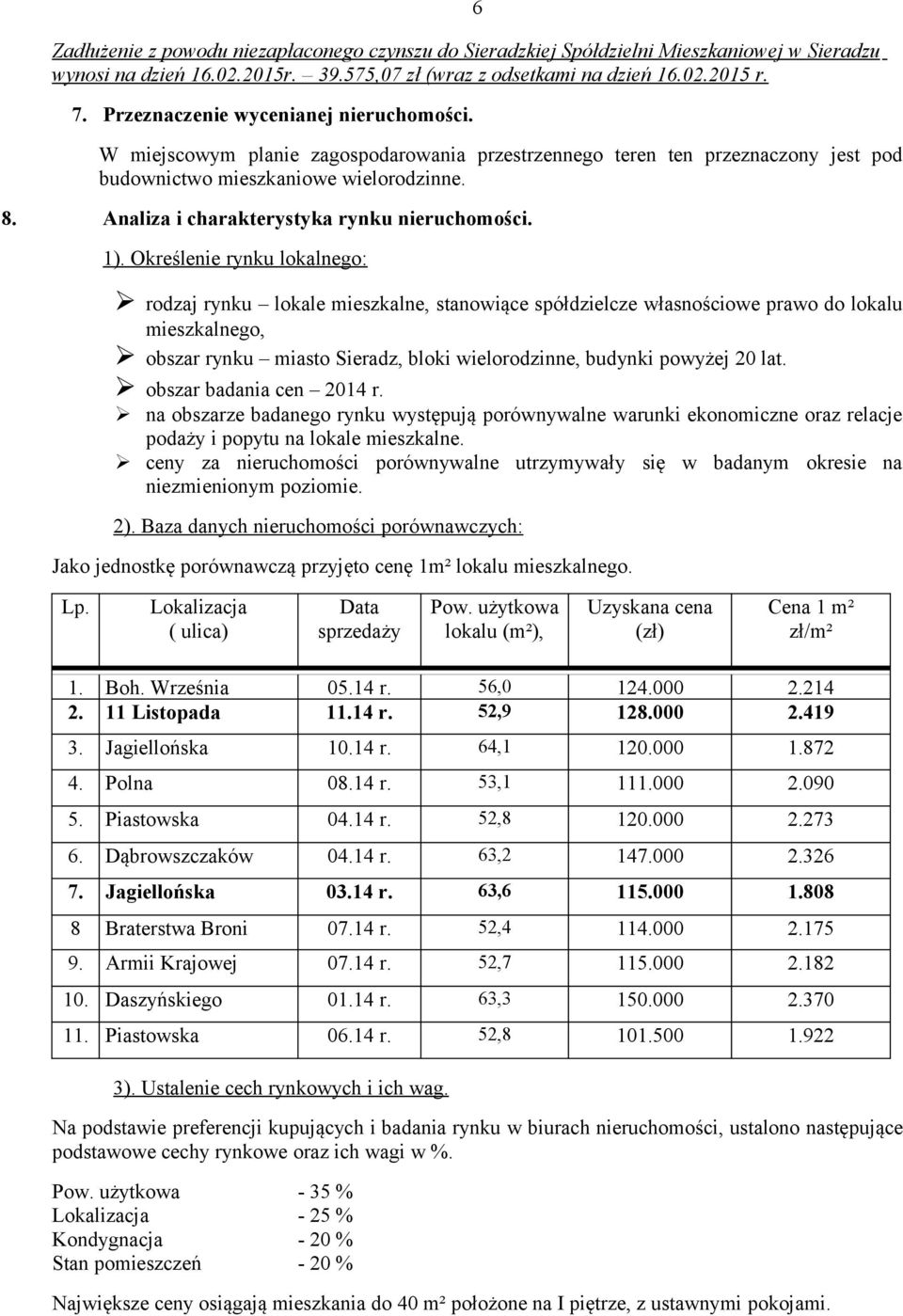 Analiza i charakterystyka rynku nieruchomości. 1).