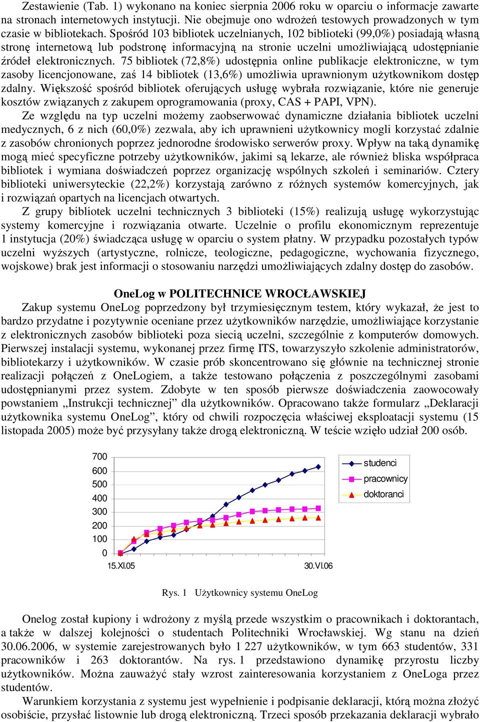 Spośród 103 bibliotek uczelnianych, 102 biblioteki (99,0%) posiadają własną stronę internetową lub podstronę informacyjną na stronie uczelni umoŝliwiającą udostępnianie źródeł elektronicznych.