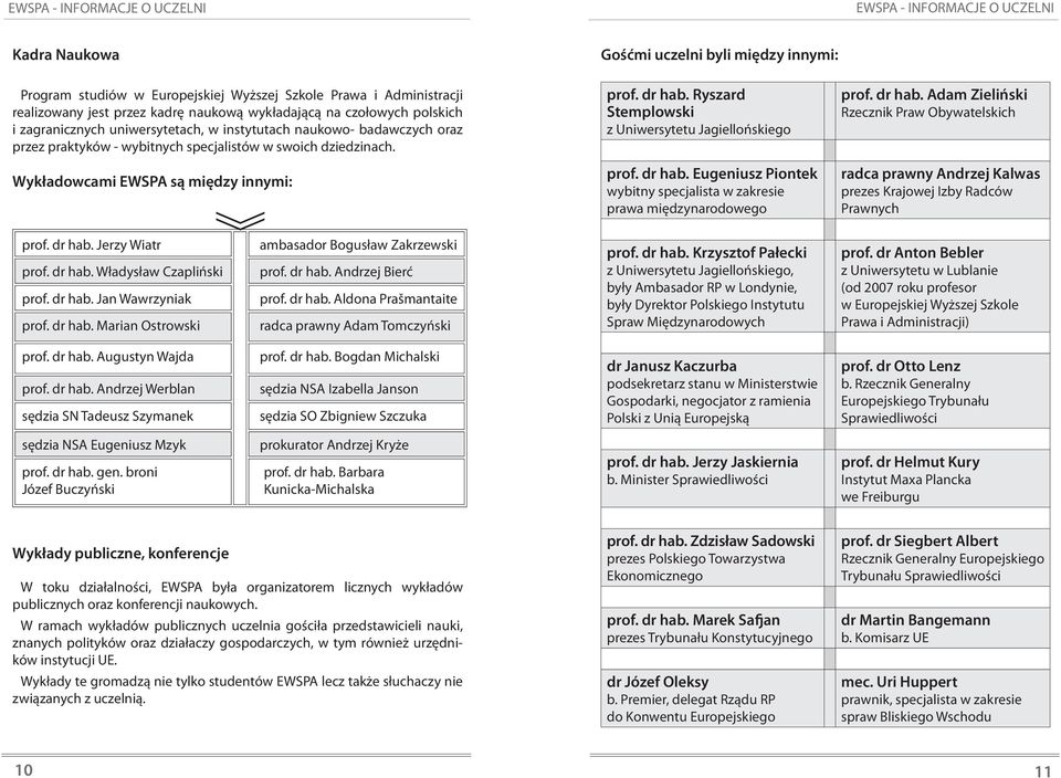 Wykładowcami EWSPA są między innymi: prof. dr hab. Jerzy Wiatr prof. dr hab. Władysław Czapliński prof. dr hab. Jan Wawrzyniak prof. dr hab. Marian Ostrowski ambasador Bogusław Zakrzewski prof.