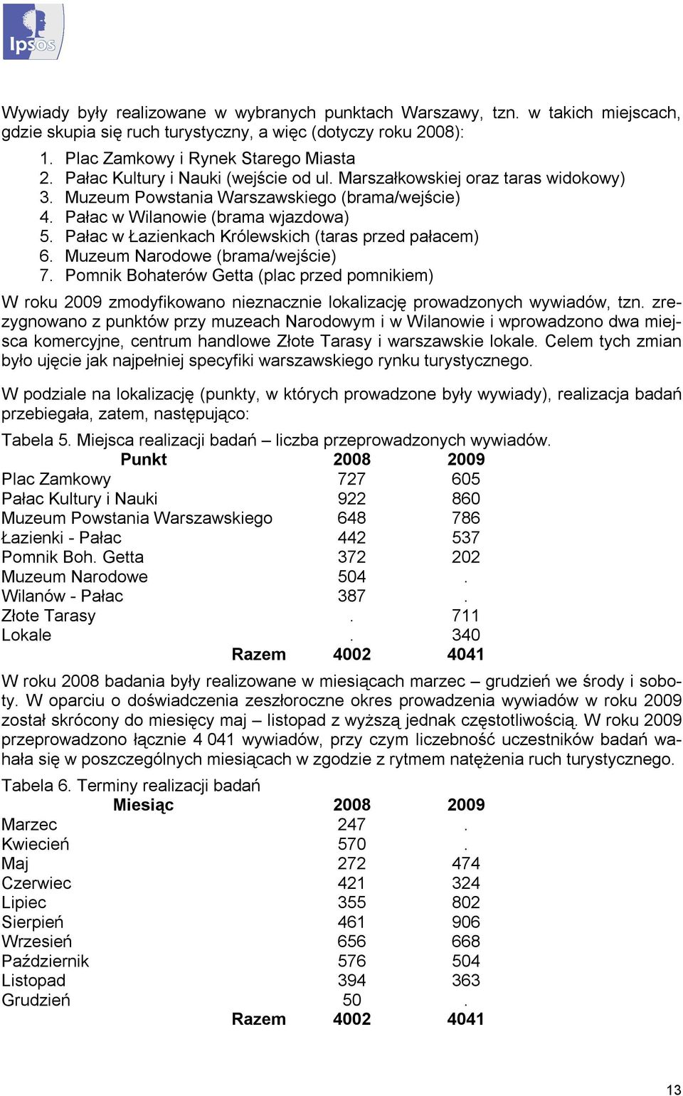 6 Muzeum Narodowe (brama/wejście) 7 Pomnik Bohaterów Getta (plac przed pomnikiem) W roku 2009 zmodyfikowano nieznacznie lokalizację prowadzonych wywiadów, tzn zrezygnowano z punktów przy muzeach