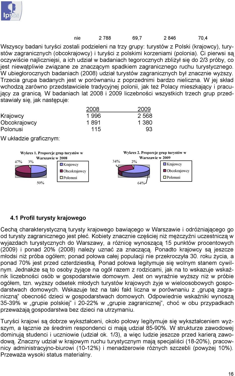 ubiegłorocznych badaniach (2008) udział turystów zagranicznych był znacznie wyższy Trzecia grupa badanych jest w porównaniu z poprzednimi bardzo nieliczna W jej skład wchodzą zarówno przedstawiciele