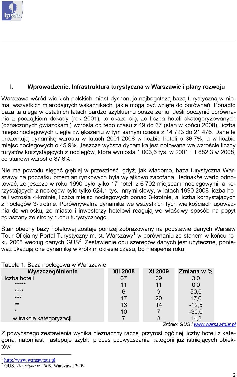 skategoryzowanych (oznaczonych gwiazdkami) wzrosła od tego czasu z 49 do 67 (stan w końcu 2008), liczba miejsc noclegowych uległa zwiększeniu w tym samym czasie z 14 723 do 21 476 Dane te prezentują