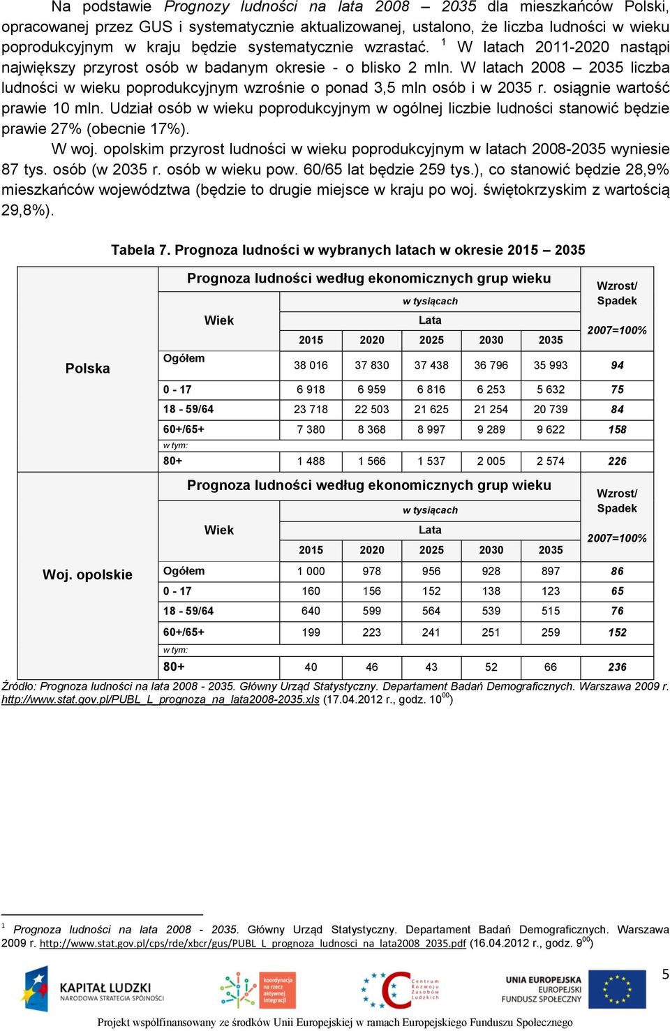 W latach 2008 2035 liczba ludności w wieku poprodukcyjnym wzrośnie o ponad 3,5 mln osób i w 2035 r. osiągnie wartość prawie 10 mln.