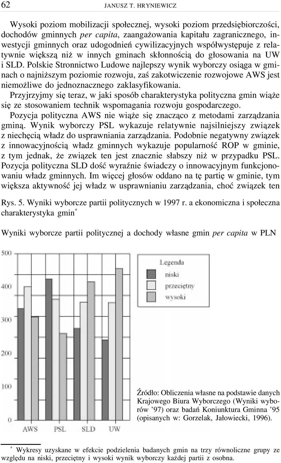 cywilizacyjnych współwystępuje z relatywnie większą niż w innych gminach skłonnością do głosowania na UW i SLD.