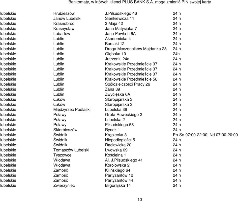 Lublin Akademicka 4 24 h lubelskie Lublin Bursaki 12 24 h lubelskie Lublin Droga Męczenników Majdanka 28 24 h lubelskie Lublin Głęboka 10 24h lubelskie Lublin Jutrzenki 24a 24 h lubelskie Lublin