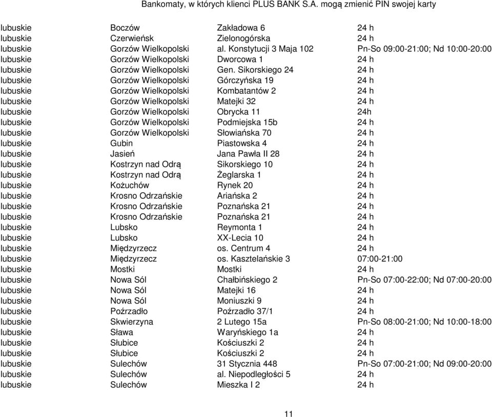 Sikorskiego 24 24 h lubuskie Gorzów Wielkopolski Górczyńska 19 24 h lubuskie Gorzów Wielkopolski Kombatantów 2 24 h lubuskie Gorzów Wielkopolski Matejki 32 24 h lubuskie Gorzów Wielkopolski Obrycka