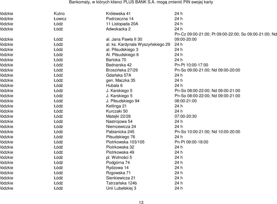 Piłsudskiego 6 24 h łódzkie Łódź Bartoka 70 24 h łódzkie Łódź Bednarska 42 Pn-Pt 10:00-17:00 łódzkie Łódź Brzezińska 27/29 Pn-So 09:00-21:00; Nd 09:00-20:00 łódzkie Łódź Gdańska 57A 24 h łódzkie Łódź