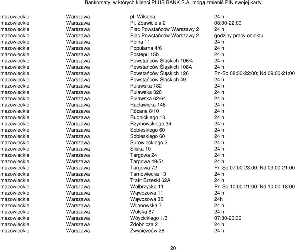 Warszawa Popularna 4/6 24 h mazowieckie Warszawa Postępu 15b 24 h mazowieckie Warszawa Powstańców Śląskich 106/4 24 h mazowieckie Warszawa Powstańców Śląskich 108A 24 h mazowieckie Warszawa