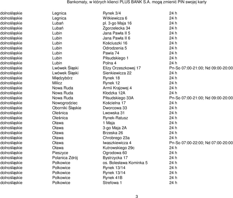 Odrodzenia 5 24 h dolnośląskie Lubin Pawia 74 24 h dolnośląskie Lubin Piłsudskiego 1 24 h dolnośląskie Lubin Polna 4 24 h dolnośląskie Lwówek Śląski Elizy Orzeszkowej 17 Pn-So 07:00-21:00; Nd