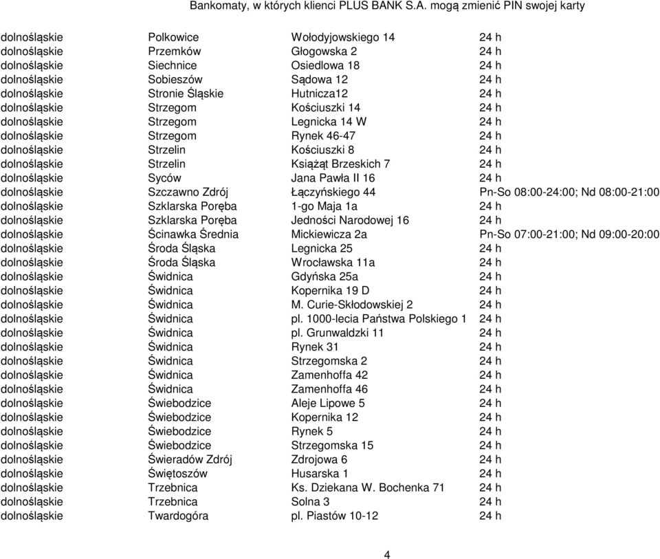 Książąt Brzeskich 7 24 h dolnośląskie Syców Jana Pawła II 16 24 h dolnośląskie Szczawno Zdrój Łączyńskiego 44 Pn-So 08:00-24:00; Nd 08:00-21:00 dolnośląskie Szklarska Poręba 1-go Maja 1a 24 h