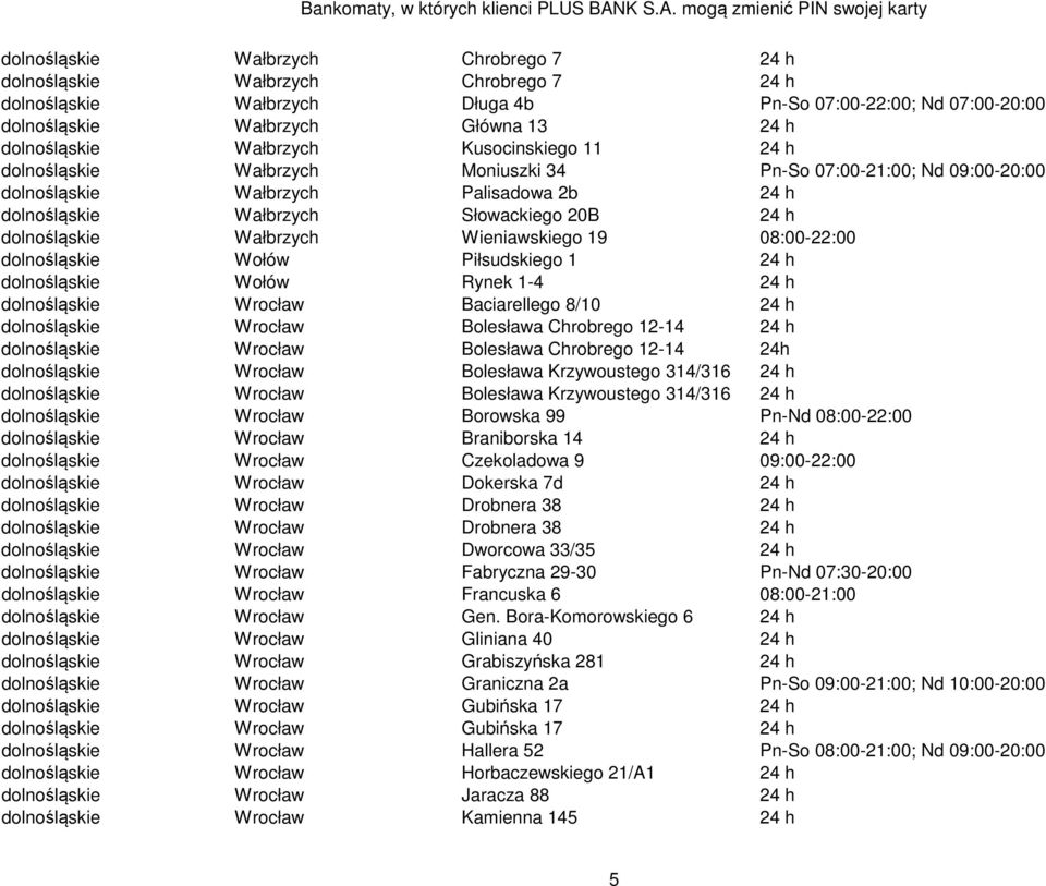 dolnośląskie Wałbrzych Wieniawskiego 19 08:00-22:00 dolnośląskie Wołów Piłsudskiego 1 24 h dolnośląskie Wołów Rynek 1-4 24 h dolnośląskie Wrocław Baciarellego 8/10 24 h dolnośląskie Wrocław Bolesława