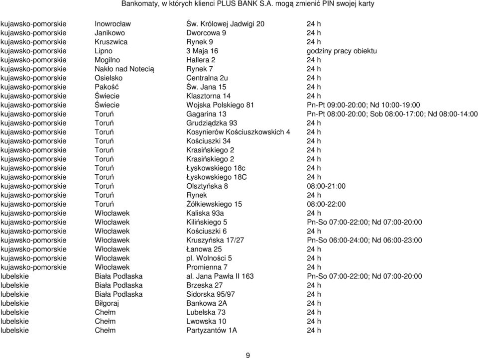 Hallera 2 24 h kujawsko-pomorskie Nakło nad Notecią Rynek 7 24 h kujawsko-pomorskie Osielsko Centralna 2u 24 h kujawsko-pomorskie Pakość Św.