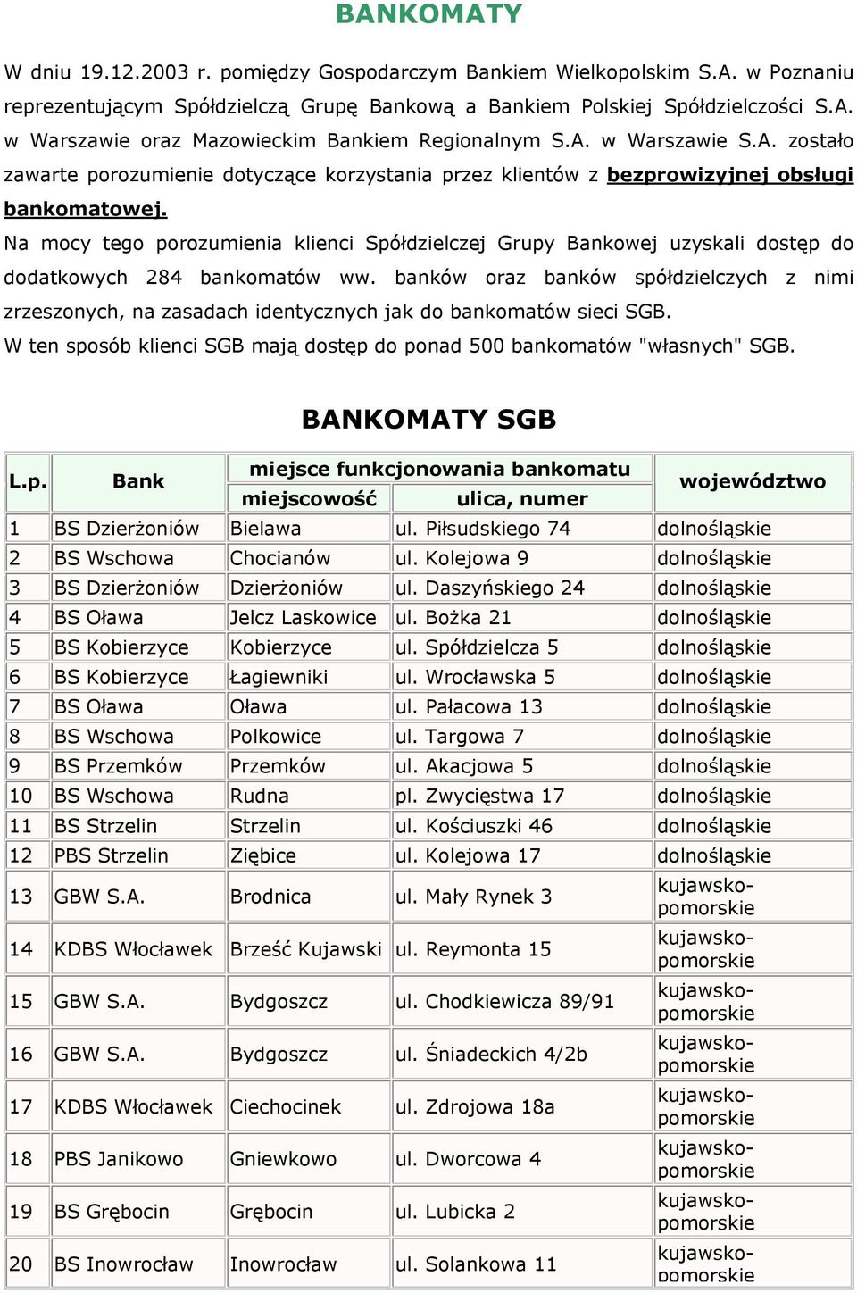 Na mocy tego porozumienia klienci Spółdzielczej Grupy Bankowej uzyskali dostęp do dodatkowych 284 bankomatów ww.